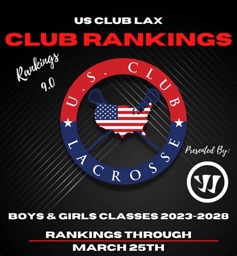 Sign up for early <b>ranking</b> releases, discounts and other Club Lacrosse information. . Usclublax rankings 2027